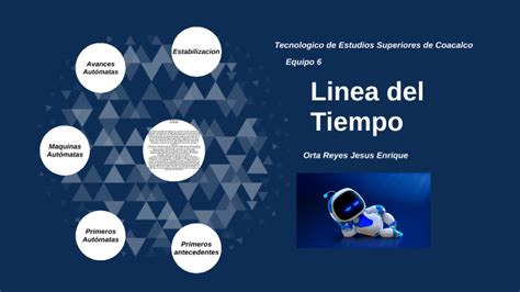 Linea Del Tiempo Robotica By Timi Lvestiene On Prezi