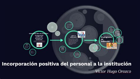 Incorporaci N Positiva Del Personal A La Instituci N By Gliceria