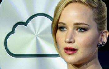 Fixed ICloud Leak Nude Celebrity Photos How To Backup Photo Safely