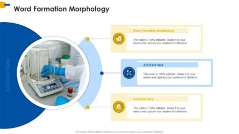 Word Formation Morphology Powerpoint Presentation And Slides Ppt