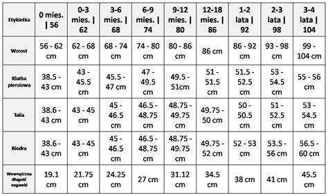 Tabela rozmiarów