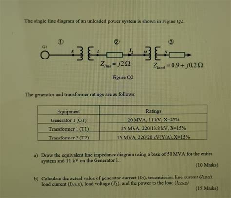 Solved How To Do The Single Line Diagram Of An Unloaded Power