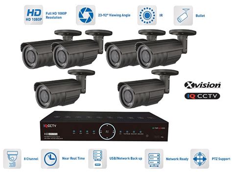 Professionelle HD SDI Kamera 4x HD SDI 4 Kanal DVR Efeel De