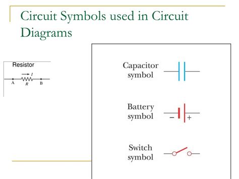 Ppt Combinations Of Capacitors Energy Stored In A Charged Capacitor Powerpoint Presentation