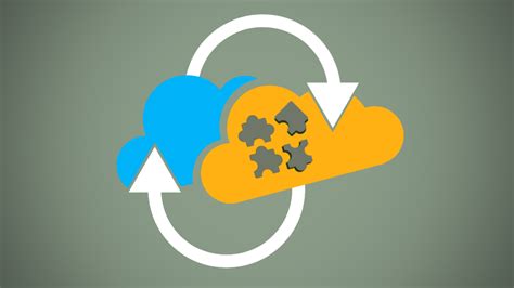 Crafting A Effective Exit Strategy For Cloud Migration