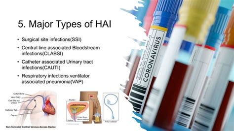 Understanding Healthcare Associated Infectionspptx