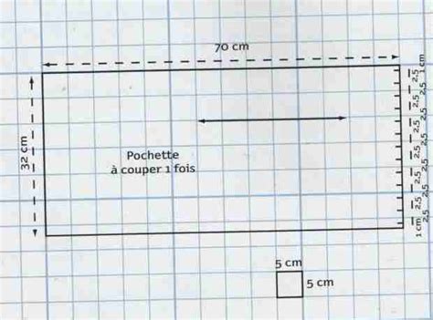 La pochette lingerie Arts et décorations