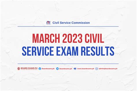 List Of Passers March 2023 Civil Service Exam Results Professional And Subprofessional Levels