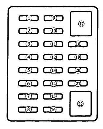 Fuse Box Diagram Mazda Mx