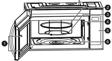 Galanz Microwave Oven User Manual