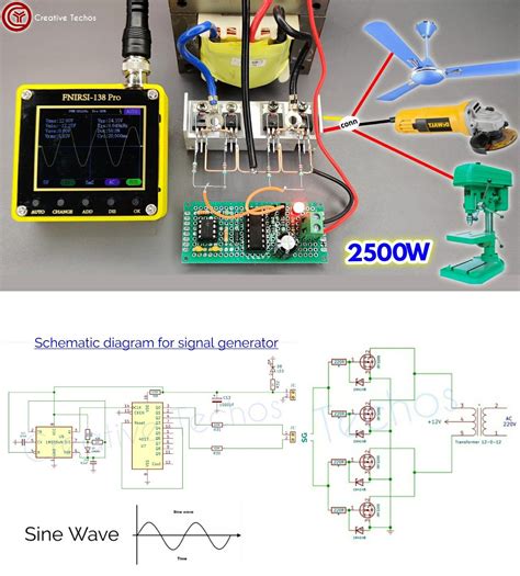 Simple Inverter V To V Sine Wave Artofit