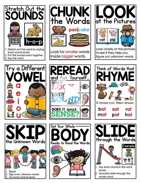 👉free Reading Strategy Posters In 2020 Reading Strategies Kindergarten Reading Strategies