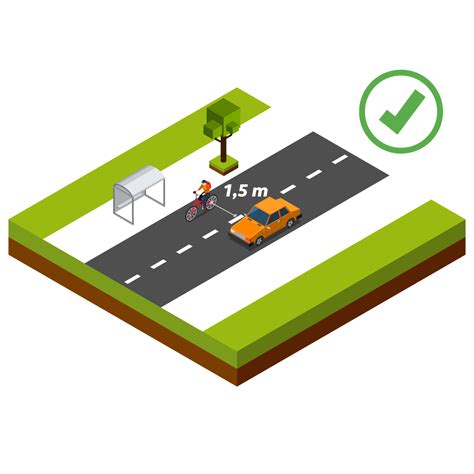 Distância Mínima Para Ultrapassar Ciclista: - Guia: como ultrapassar ciclistas em segurança | ACP