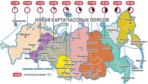 Определите, сколько времени будет в Якутске, если в Москве 14 часов.