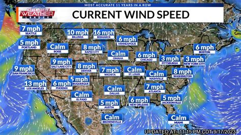 Weather Map Room – National Wind | WCIA.com