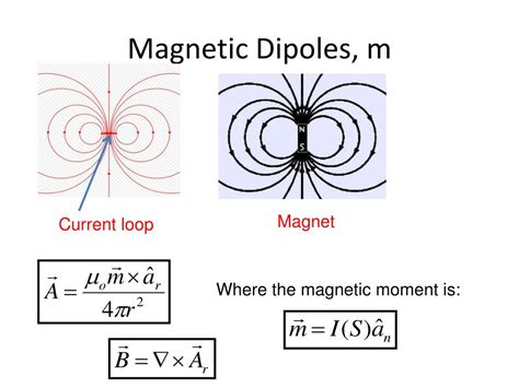 Ppt Magnetic Forces Materials And Devices Powerpoint Presentation Free Download Id 1585907