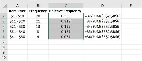 Como Calcular A Frequ Ncia Relativa No Excel Estatologia