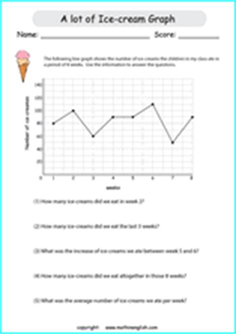 Line graph/chart worksheets based on the Singapore math curriculum for ...