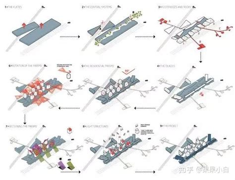 最强建筑分析图直观解析，全面理解建筑方案！ 知乎