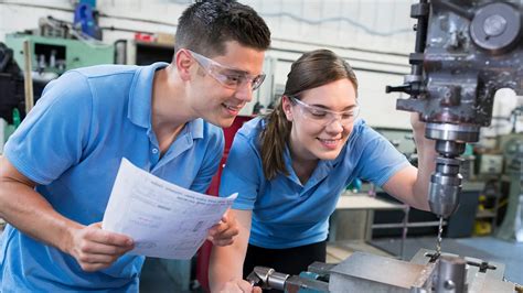 Engineering service | SKITUS