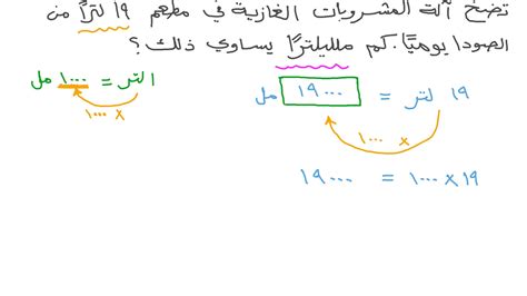 فيديو السؤال تحويل اللتر إلى ملليلتر نجوى