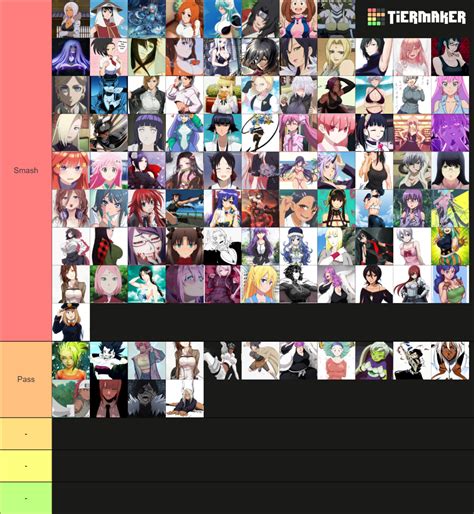 Smash Or Pass Anime Girls Tier List Community Rankings Tiermaker