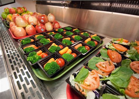 A Quick Look At The State Of K 12 School Foodservice