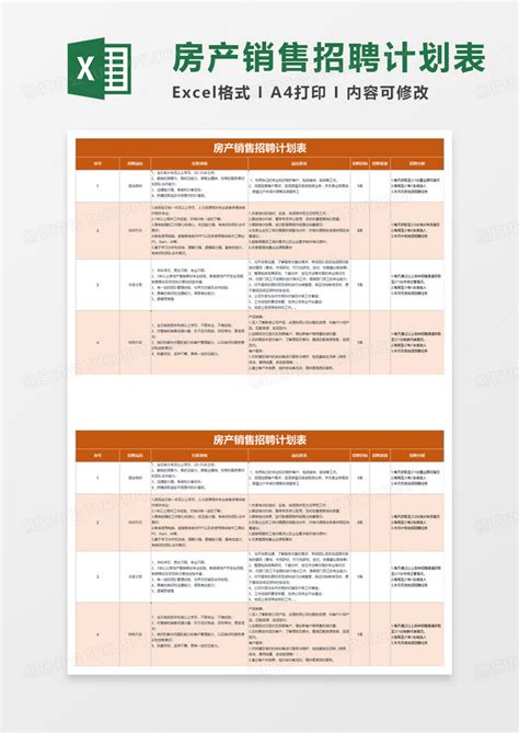 房产销售招聘计划表excel模板下载熊猫办公