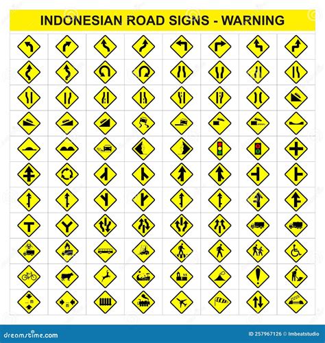 Traffic Signs Road Signs Rambu Lalu Lintas Indonesian Prohibition