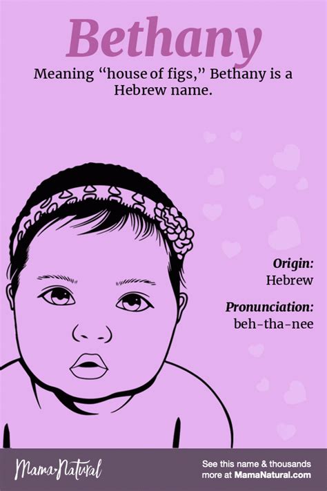 Bethany Name Meaning Origin Popularity Girl Names Like Bethany