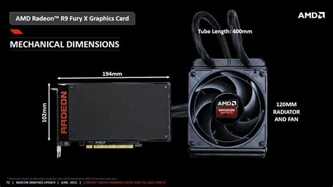 Updated Amd Radeon Fury X Benchmarks Full Specs New Fiji Graphics