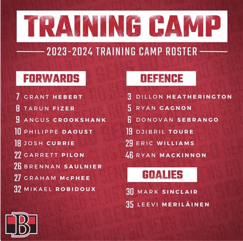 Belleville Senators open training camp | Quinte News