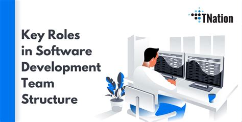 Software Development Team Structure And Roles Tnation