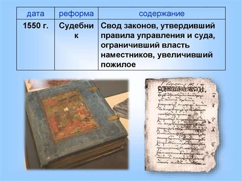 История России (7 класс) - презентация онлайн