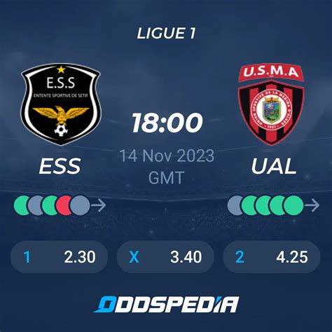 ES Setif Vs USM Alger Predictions Odds Live Score Stats