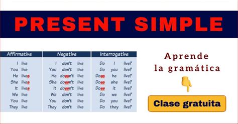 Presente Simple O Simple Present Clase De Gramática Inglesa [gratis