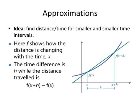 Ppt Readings For Those Who Have Problems With Calculus Powerpoint