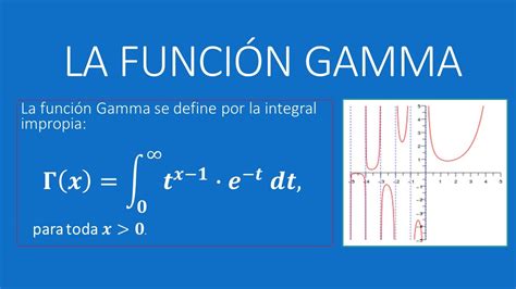 Funci N Gamma Propiedades Y Aplicaciones Youtube