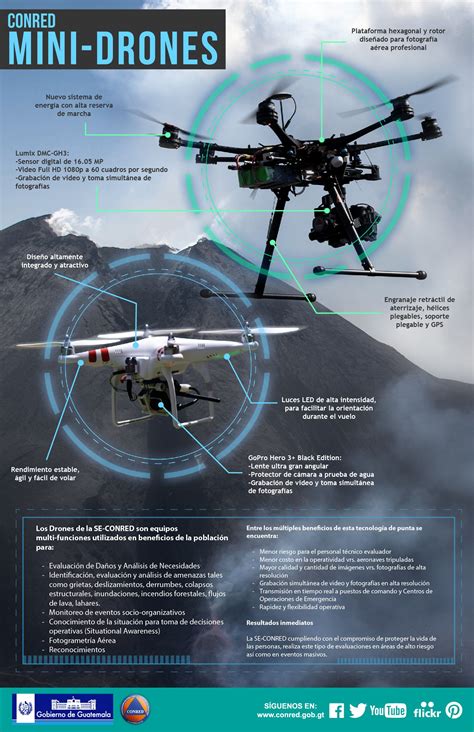 Caballo De Fuerza Umeki Desierto Infografia Drones Cava Ala Terrible