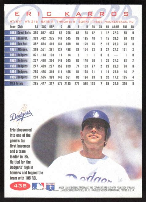 Fleer Eric Karros Los Angeles Dodgers Ebay