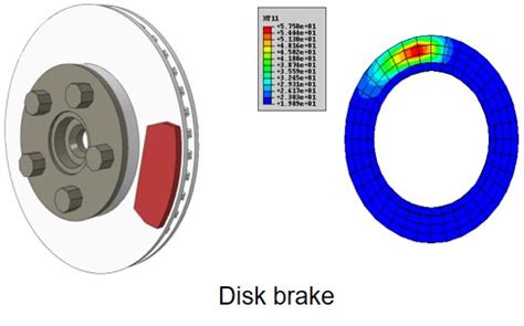 Webinar Heat Transfer And Thermal Stress Analysis With Abaqus 4RealSim