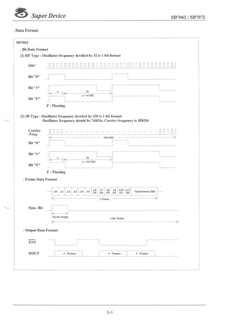 SD7062 Datasheet PDF ( Pinout ) - (SD7062 / SD7072) 3-STATE ENCODER ...