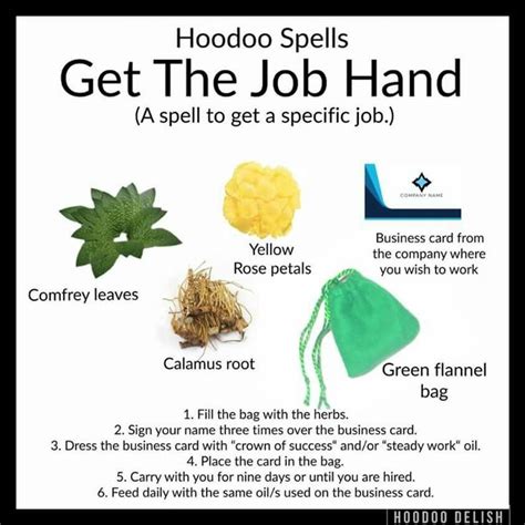 Image result for hoodoo delish Spells t Delish Voodoo | Hoodoo magic, Hoodoo spells, Hoodoo ...