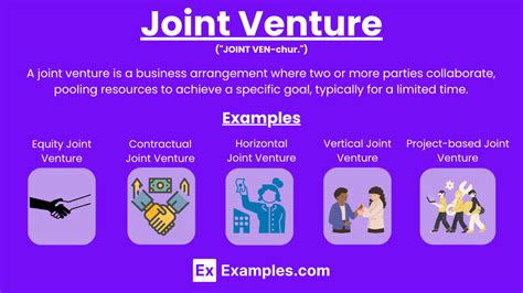 Joint Venture 15examples Types Advantages Differences