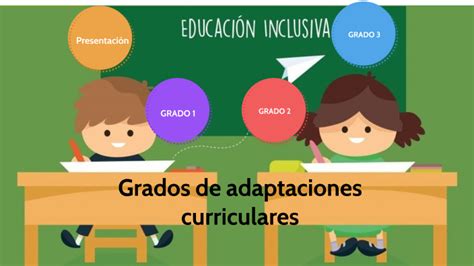 Grados De Adaptaciones Curriculares By Lady Reyes On Prezi