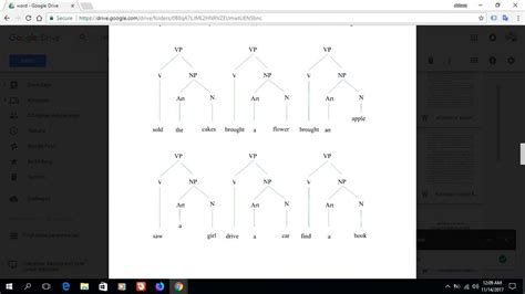 Breaking Down Prepositional Phrase Structure Tree Diagram Explained