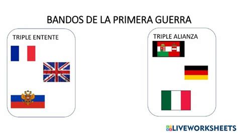 Primera Guerra Mundial Timeline Timetoast Timelines