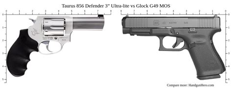 Taurus Defender Ultra Lite Vs Glock G Mos Size Comparison