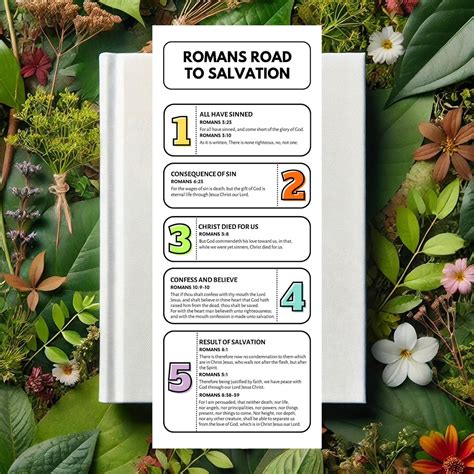 Romans Road to Salvation Infographic | Digital Download for Bible Study