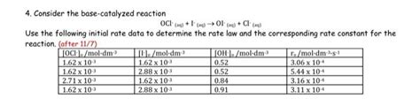 solved    base catalyzed reaction cheggcom